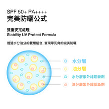 將圖片載入圖庫檢視器 TOCOBO Bio 純素水潤鎮靜防曬精華乳