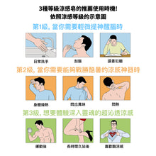 將圖片載入圖庫檢視器 CREME 海玻璃涼感皂 3種組合套裝