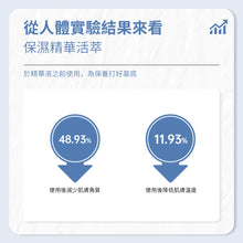 將圖片載入圖庫檢視器 ONOMA 初步保濕精華活萃喚膚水