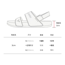 將圖片載入圖庫檢視器 AKIII CLASSIC Quick Slide 焦糖色魔術貼拖鞋