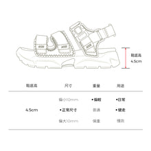將圖片載入圖庫檢視器 AKIII CLASSIC Granada 雙魔鬼氈全白涼鞋