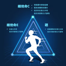 將圖片載入圖庫檢視器 GRN+ 男性護肝丸 小黑瓶 (有效期至24/11)