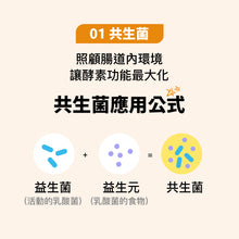 將圖片載入圖庫檢視器 GRN+ 穀物酵素