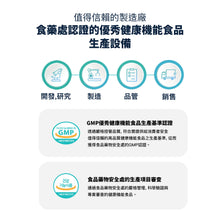 將圖片載入圖庫檢視器 GRN+ 男性護肝丸 小黑瓶 (有效期至24/11)