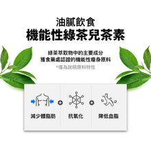 將圖片載入圖庫檢視器 GRN+ 男性護肝丸 小黑瓶 (有效期至24/11)