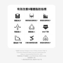 將圖片載入圖庫檢視器 GRN+ 男性護肝丸 小黑瓶 (有效期至24/11)