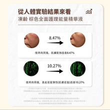 將圖片載入圖庫檢視器 ONOMA WONDER Tomorrow™ 全面護理精華