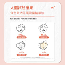 將圖片載入圖庫檢視器 ONOMA BLEMISH Watcher™ 修護精華