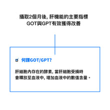將圖片載入圖庫檢視器 GRN+ 男性護肝丸 小黑瓶 (有效期至24/11)