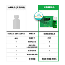 將圖片載入圖庫檢視器 GRN+ 輕盈暢通蘋果味減脂飲品 3支裝