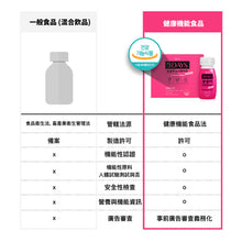 將圖片載入圖庫檢視器 GRN+ 窈窕活力葡萄味減脂3日飲