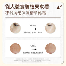 將圖片載入圖庫檢視器 ONOMA 凍齡抗老保濕精華乳霜