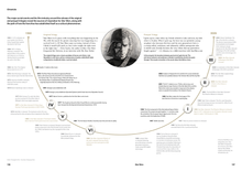 將圖片載入圖庫檢視器 downloadable_Star-Wars_08.png