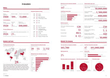 將圖片載入圖庫檢視器 downloadable_michelinguide_10.jpg