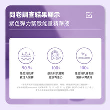 將圖片載入圖庫檢視器 ONOMA 保濕抗皺管理組合