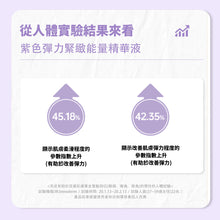 將圖片載入圖庫檢視器 ONOMA 代替早C晚A組